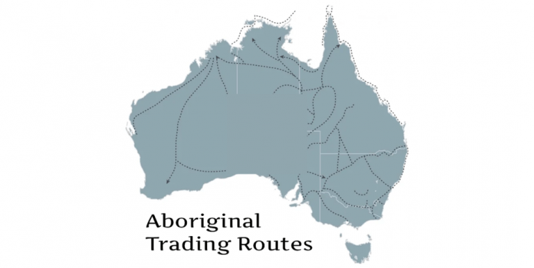 Aboriginal Trading Routes